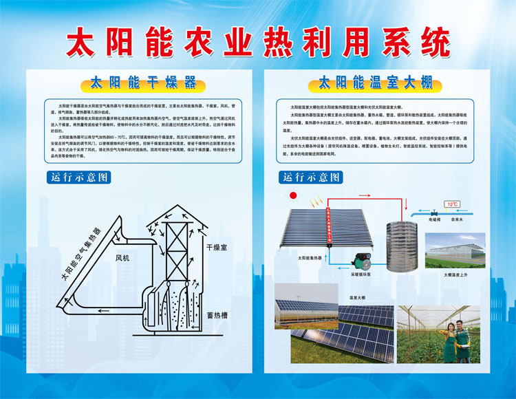 太阳能采暖运行图